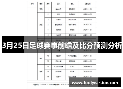 3月25日足球赛事前瞻及比分预测分析