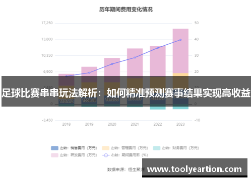 足球比赛串串玩法解析：如何精准预测赛事结果实现高收益